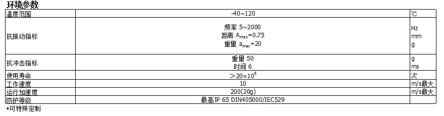 LWH拉桿系列直線位移傳感器參數表