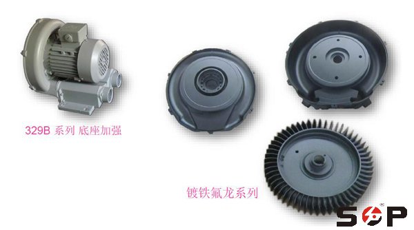 升鴻風機開發了哪些特殊場合的使用風機
